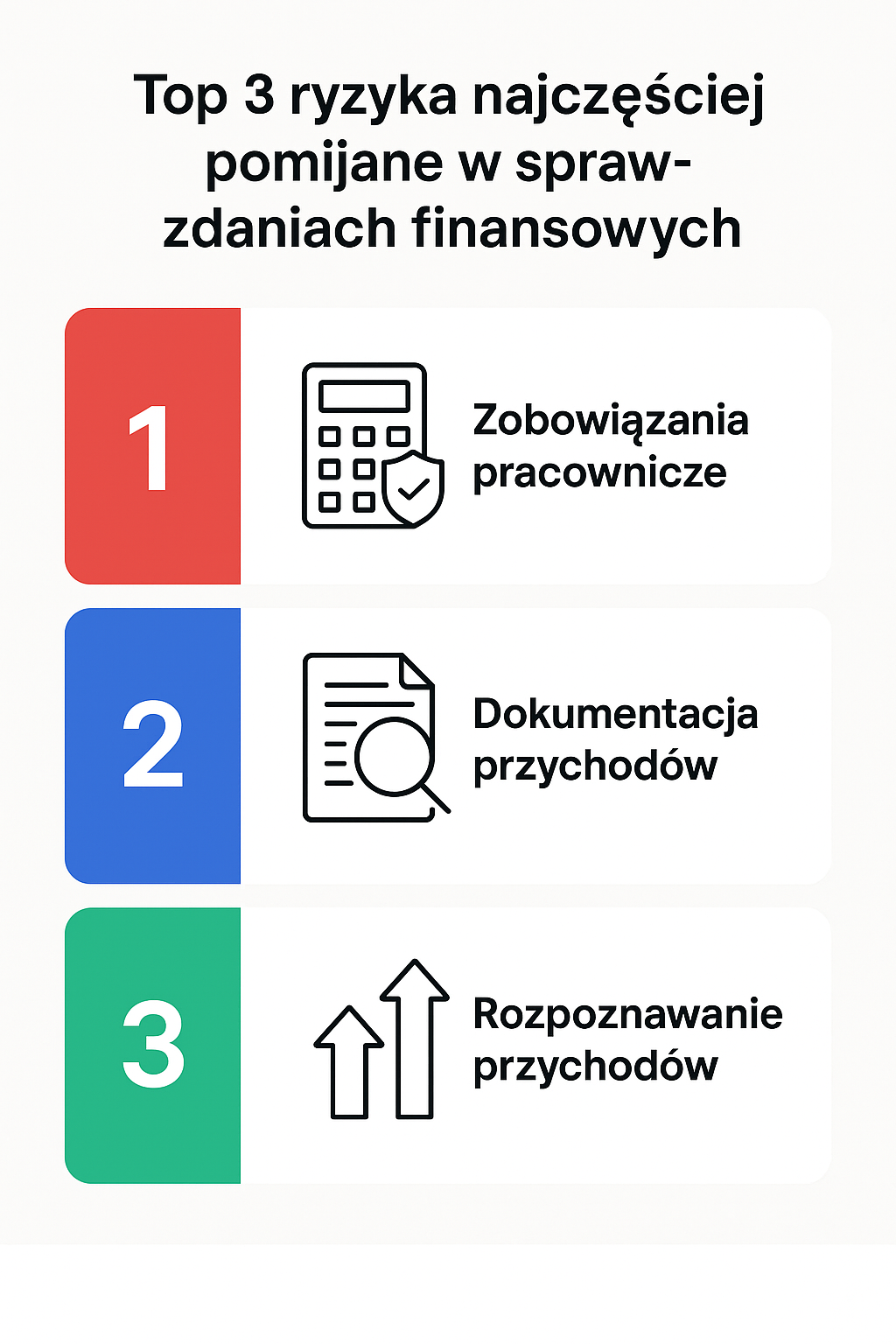Top 3 ryzyka najczęściej pomijane w sprawozdaniach finansowych